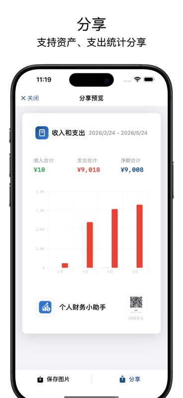 资产汇总与趋势分析